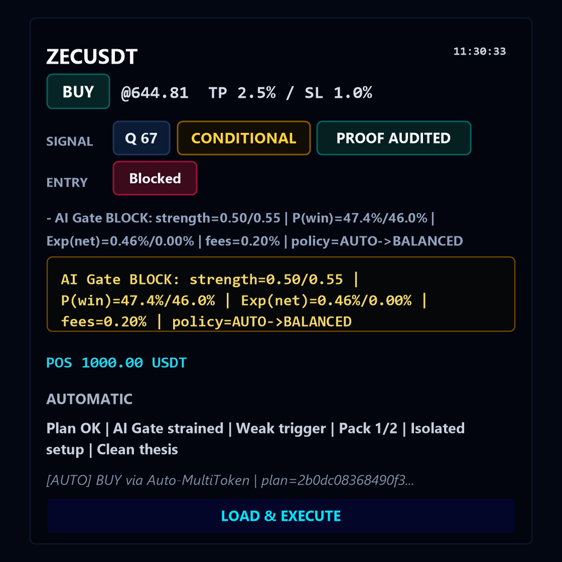 HEXORYN alerts with proof badges