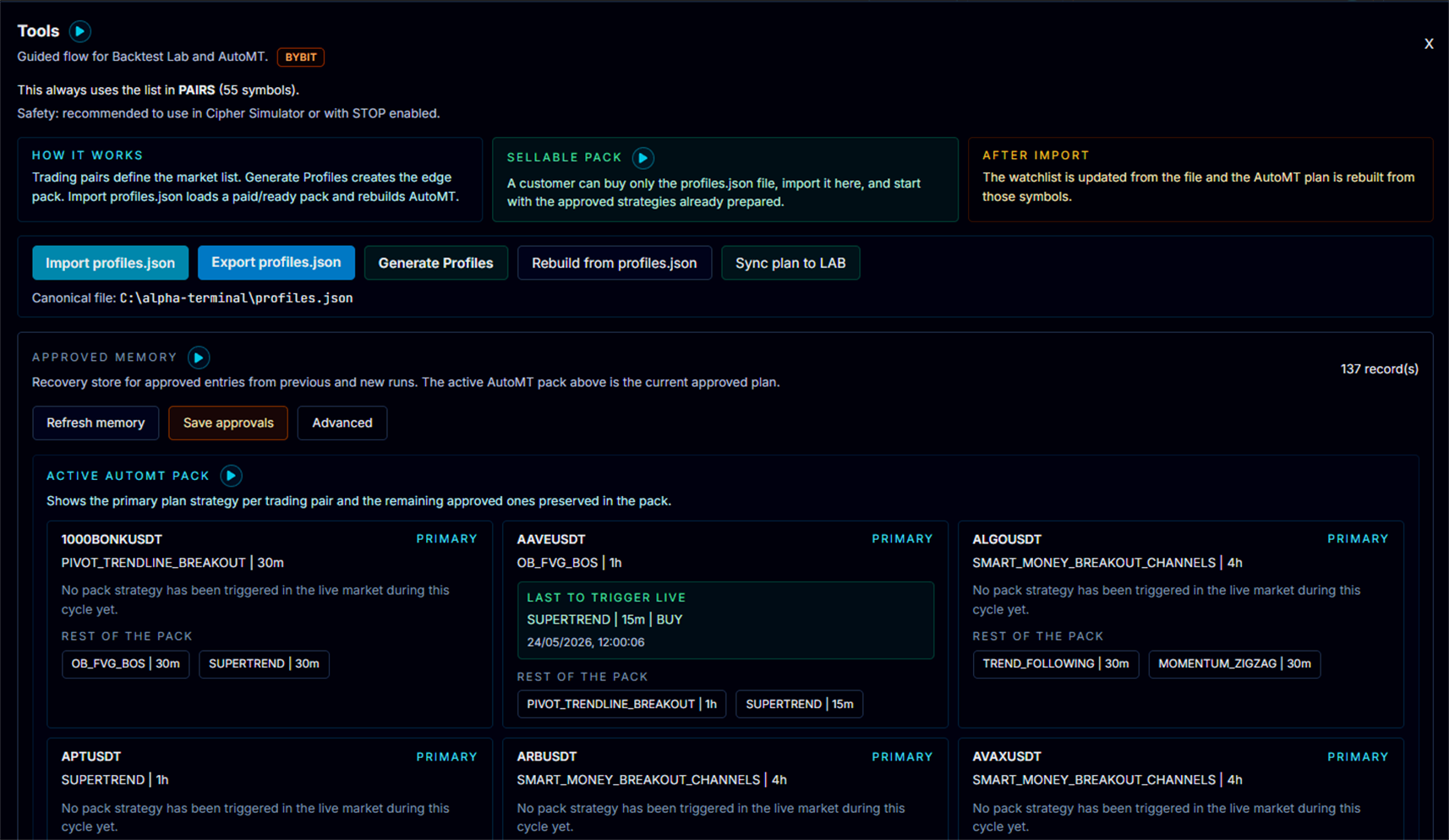 Backtest Lab results screen