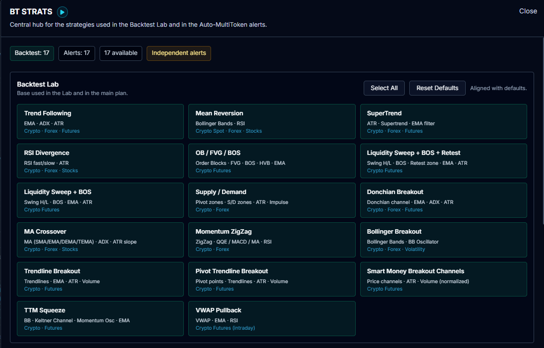 BT STRATS strategy hub screen